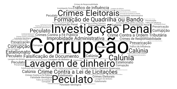 Pacote anticrime foi desidratado pelo Congresso ao longo da tramitação