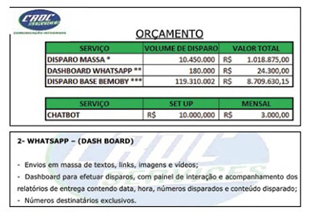 Trecho de documento com oferta de serviços de disparo de mensagens por WhatsApp[fotografo]Reprodução[/fotografo]