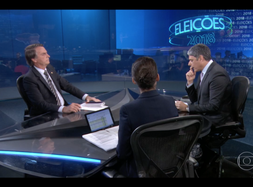 Jair Bolsonaro dará entrevista no dia 22, nos estúdios da Globo no Rio de Janeiro. Ele será o primeiro presidenciável entrevistado.[fotografo]Reprodução/TV Globo[/fotografo]