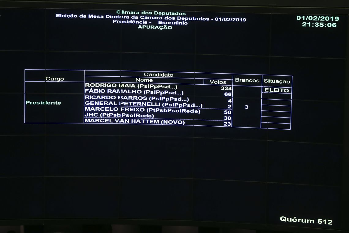 Placar da votação para eleição do presidente da Câmara[fotografo]Agência Brasil[/fotografo]