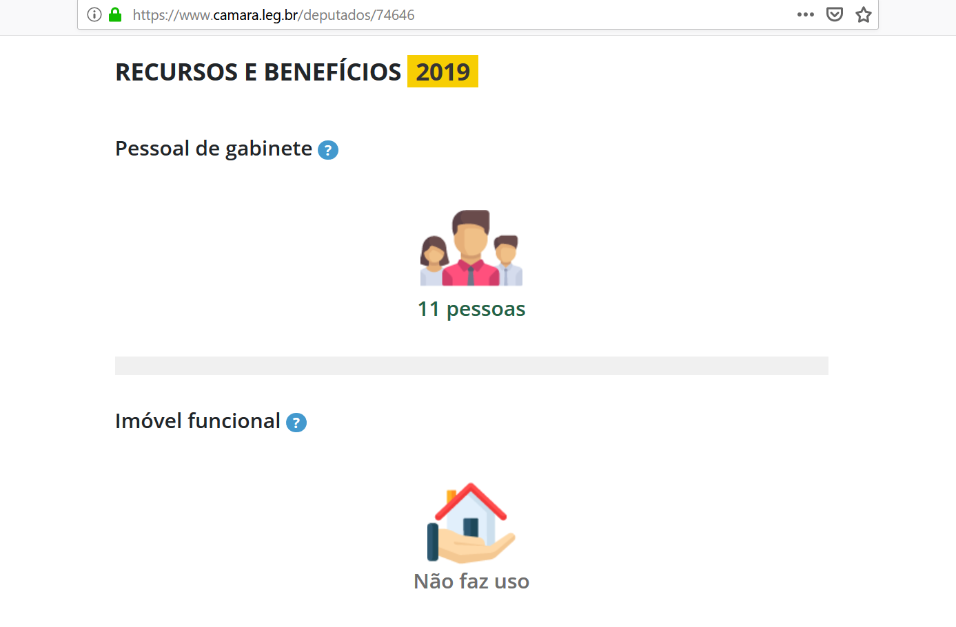 Usuário pode consultar em uma mesma página perfil do deputado e outros dados como uso de benefícios da Câmara[fotografo]Reprodução[/fotografo]