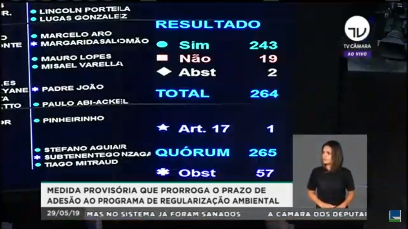 Texto-base foi aprovado com mais de 200 votos de vantagem[fotografo]TV Câmara[/fotografo]