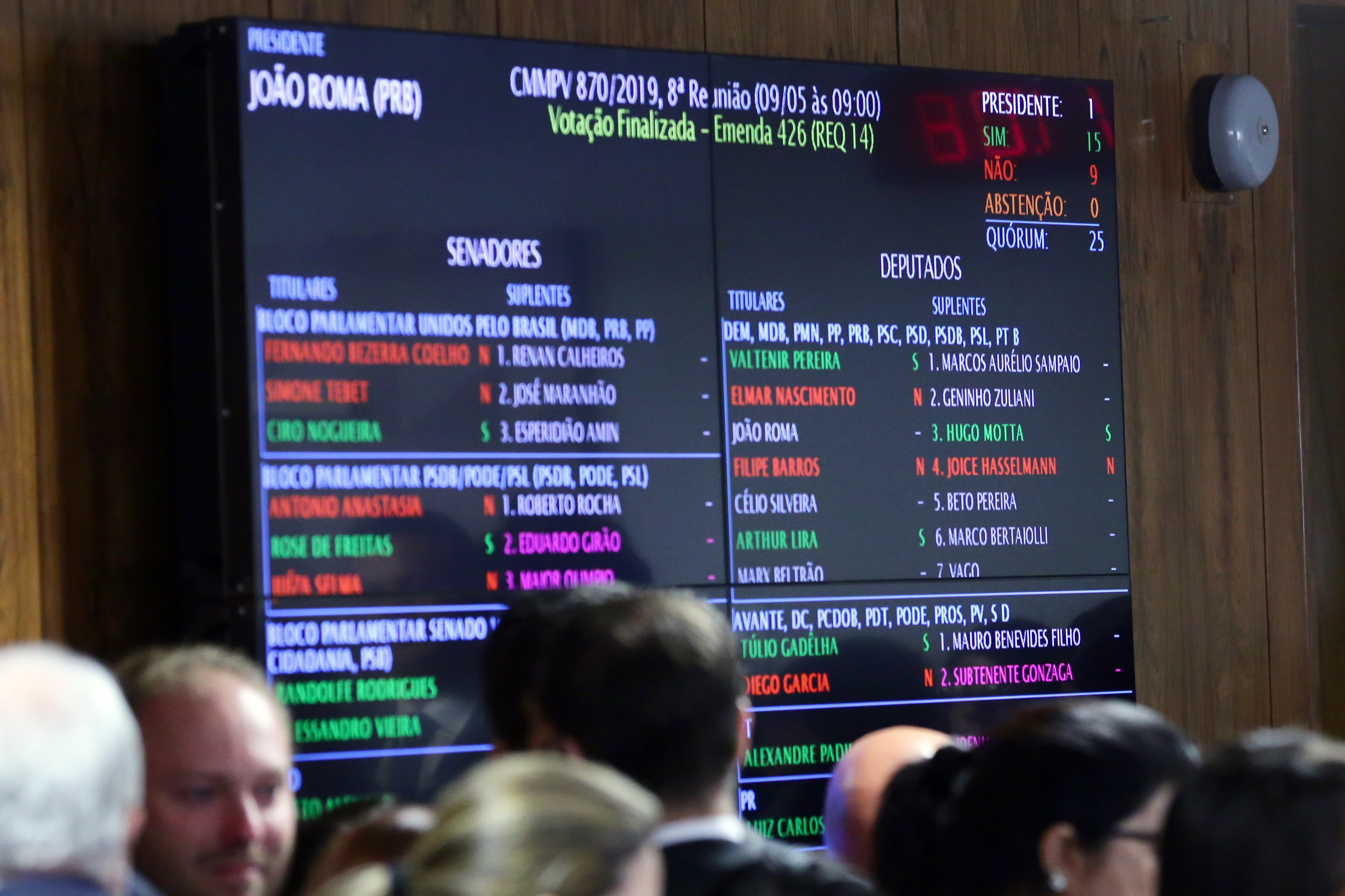 Resultado da votação sobre a demarcação de terras indígenas[fotografo]Michel Jesus/Câmara[/fotografo]