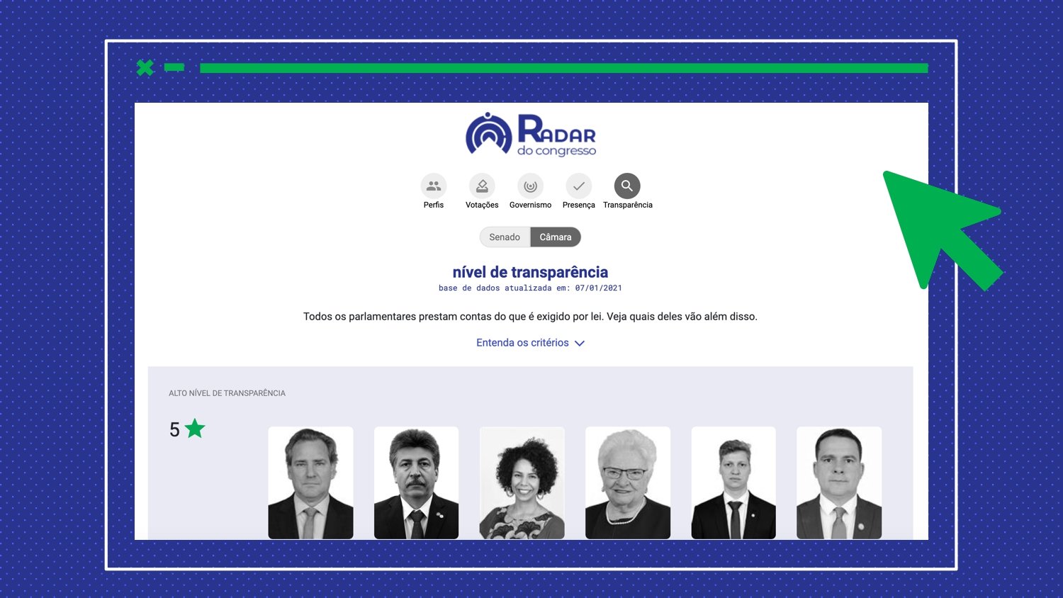 Radar do Congresso tem informações exclusivas e atualizadas sobre o trabalho de deputados e senadores