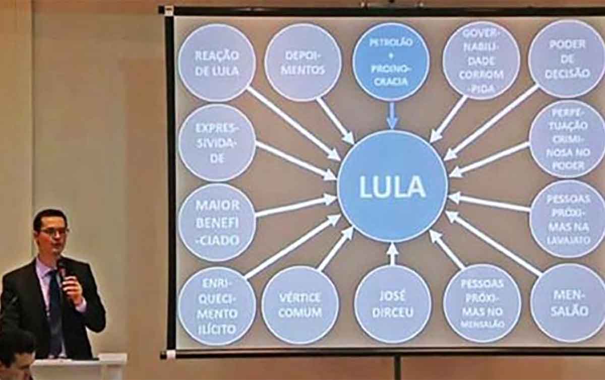 Lula pedia uma reparação de R$ 1 milhão, mas os ministros fixaram o valor em R$ 75 mil, com correção monetária.  Foto: Reprodução