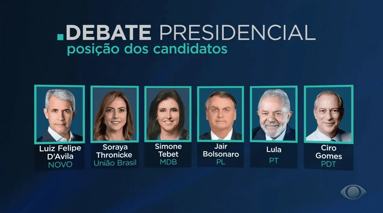 O desempenho dos candidatos da terceira via pode sepultar a ideia de eleição definida ainda no primeiro turno. Foto: Reprodução/vídeo