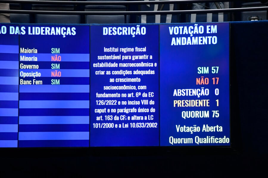 Plenário do Senado Federal durante sessão deliberativa ordinária que aprovou o arcabouço fiscal.
Painel exibe orientação das lideranças. 
Foto: Jefferson Rudy/Agência Senado