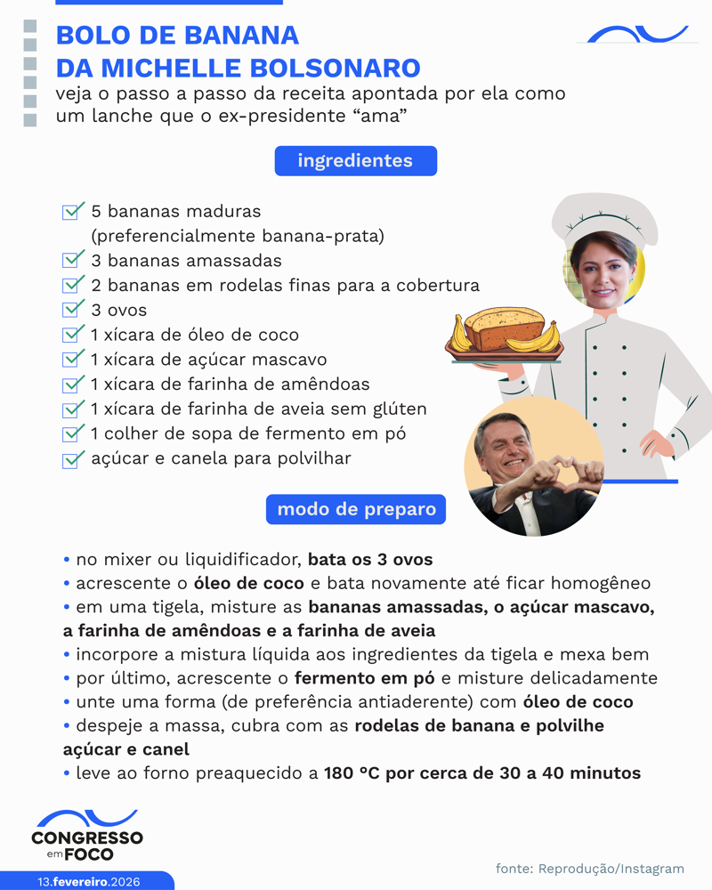 Receita compartilhada por Michelle nas redes sociais mostra preparo do bolo de banana feito para o marido.