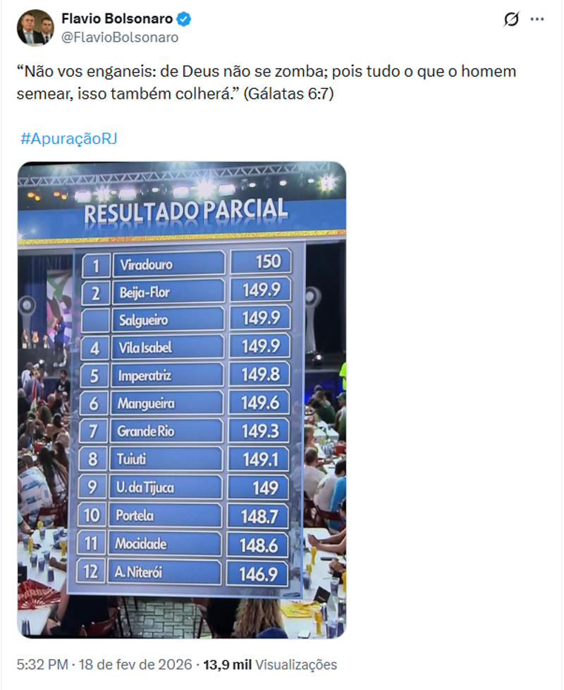 Publicação do senador Flávio Bolsonaro.