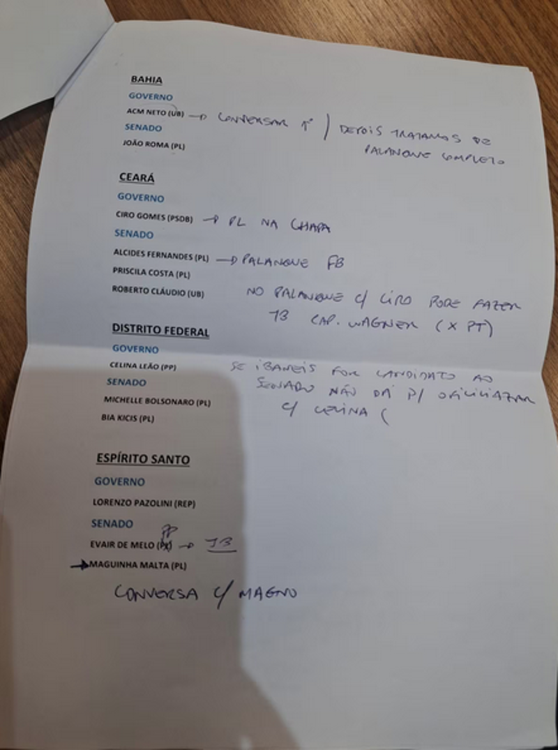 Anotações de Flávio Bolsonaro