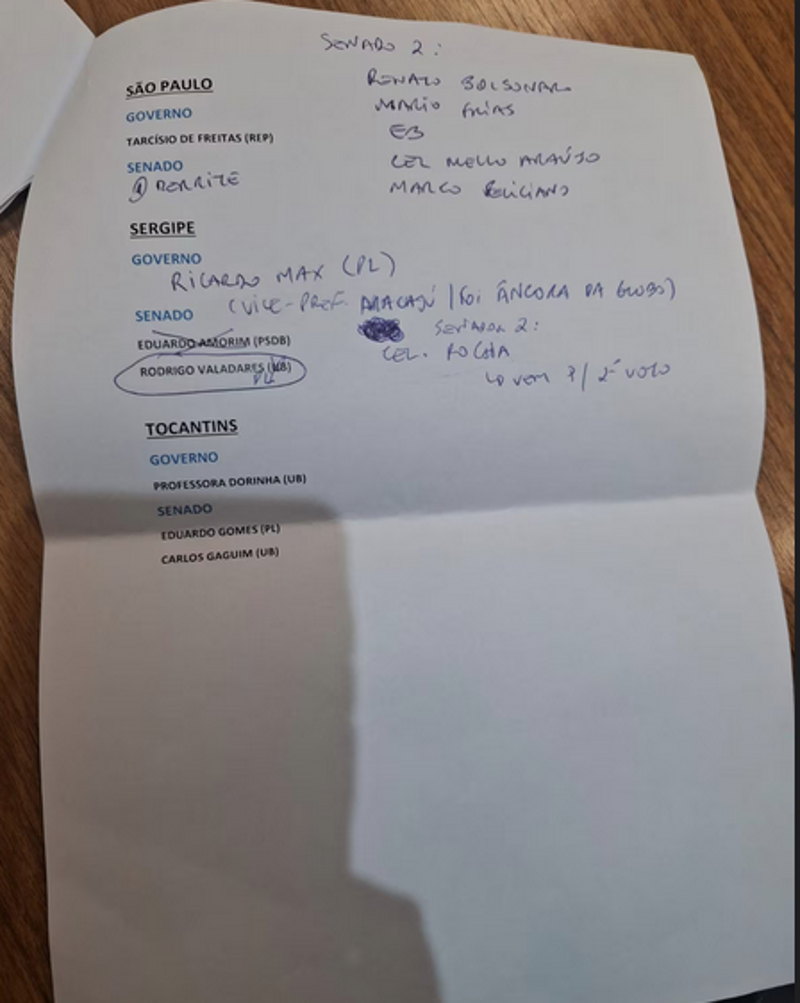 Anotações de Flávio Bolsonaro