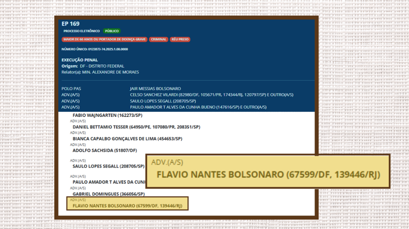 Página de execução penal da pena de Jair Bolsonaro.