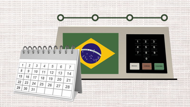 Prazos da Justiça Eleitoral já impõem regras para partidos, pré-candidatos e eleitores que pretendem participar do pleito.