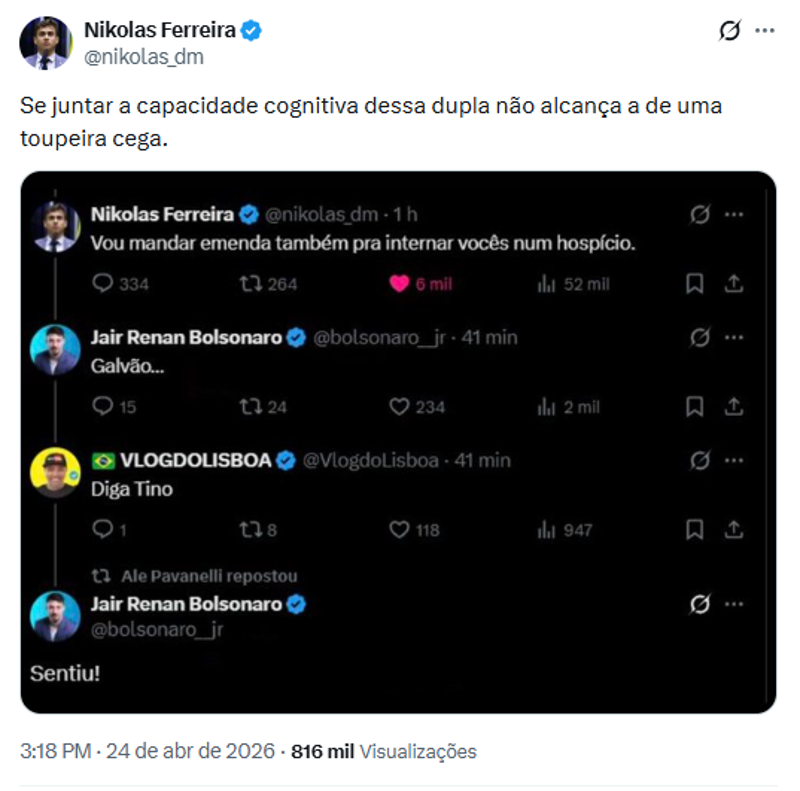Nikolas Ferreira disse que Jair Renan tem capacidade cognitiva de 
