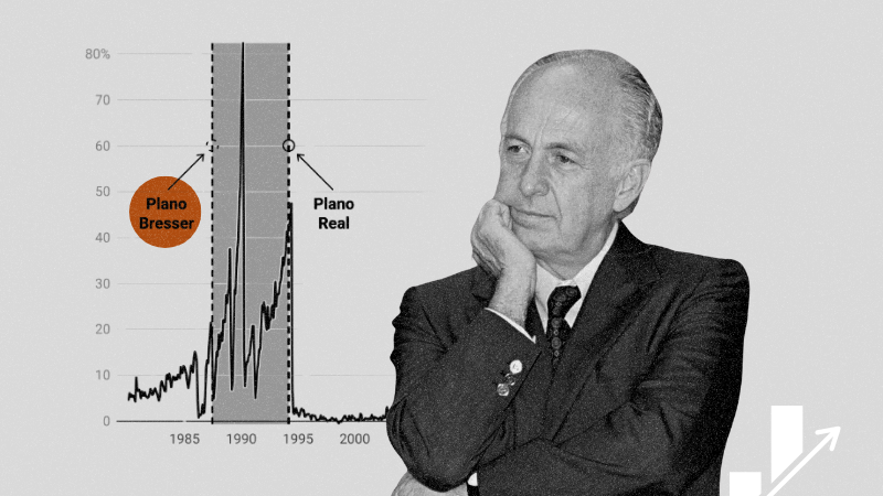 O economista Luiz Carlos Bresser-Pereira: plano não deteve a inflação, que só foi cair no meio da década de 90.