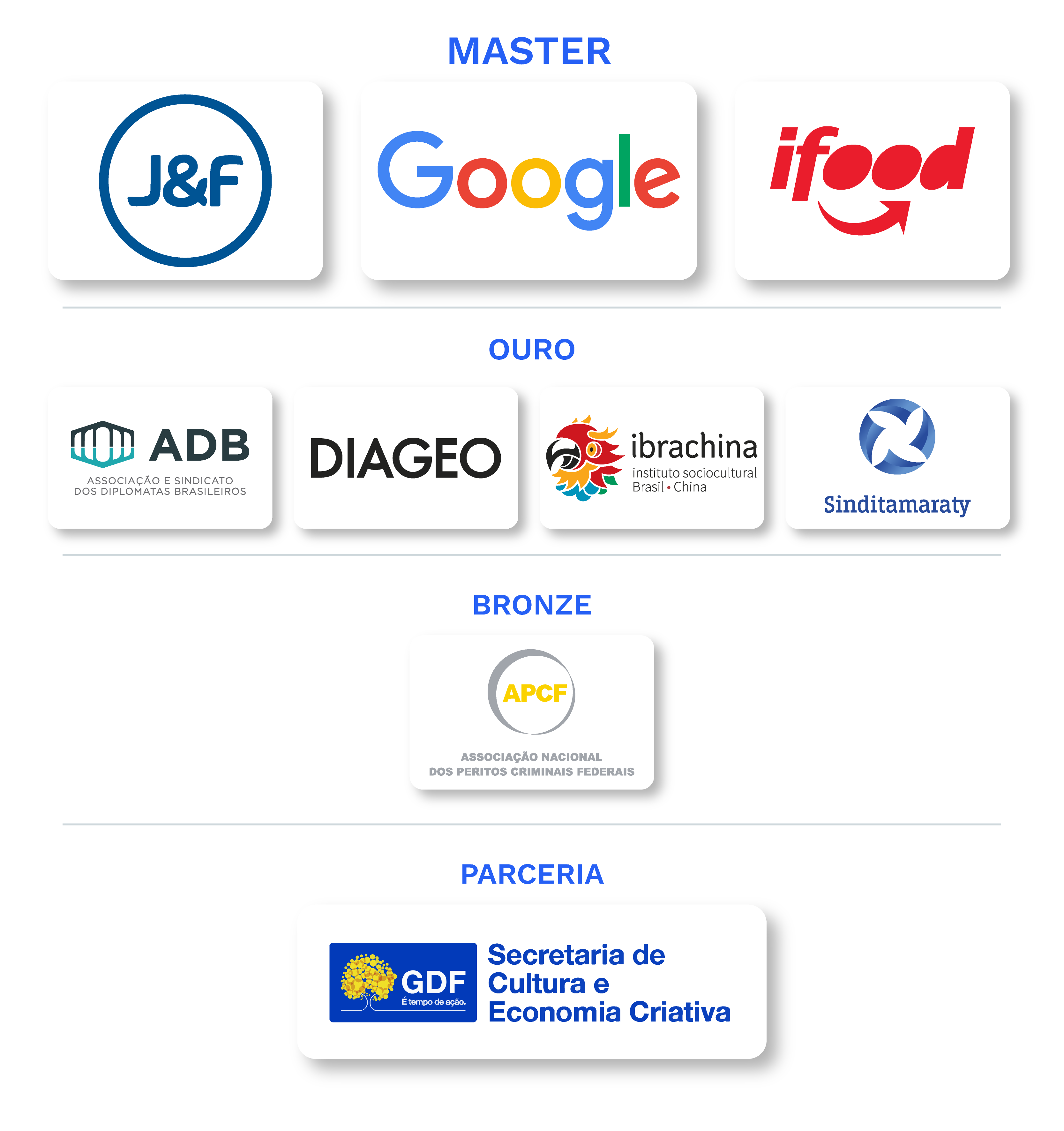 Quem apoia o Prêmio Congresso em Foco