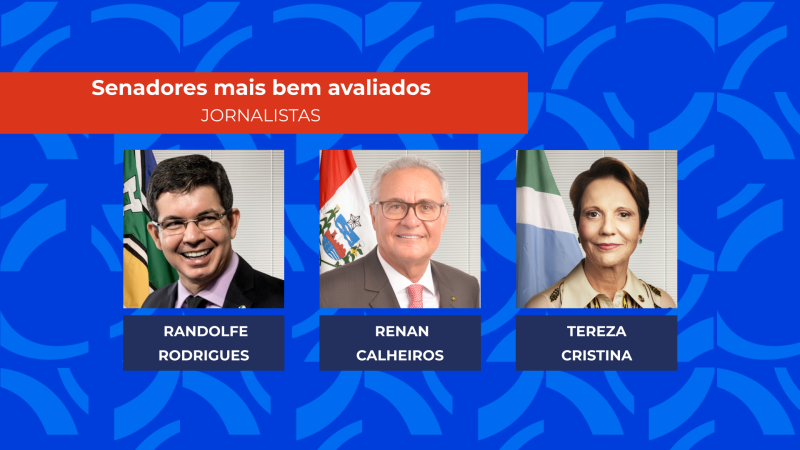 Senadores mais bem avaliados pelos jornalistas.