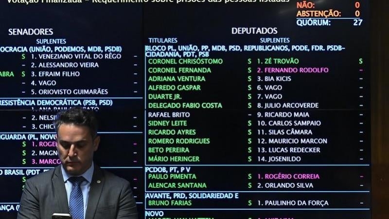 Pedido de prisões foi aprovado por unanimidade; ao lado do painel da comissão, o líder da oposição na Câmara, Zucco.