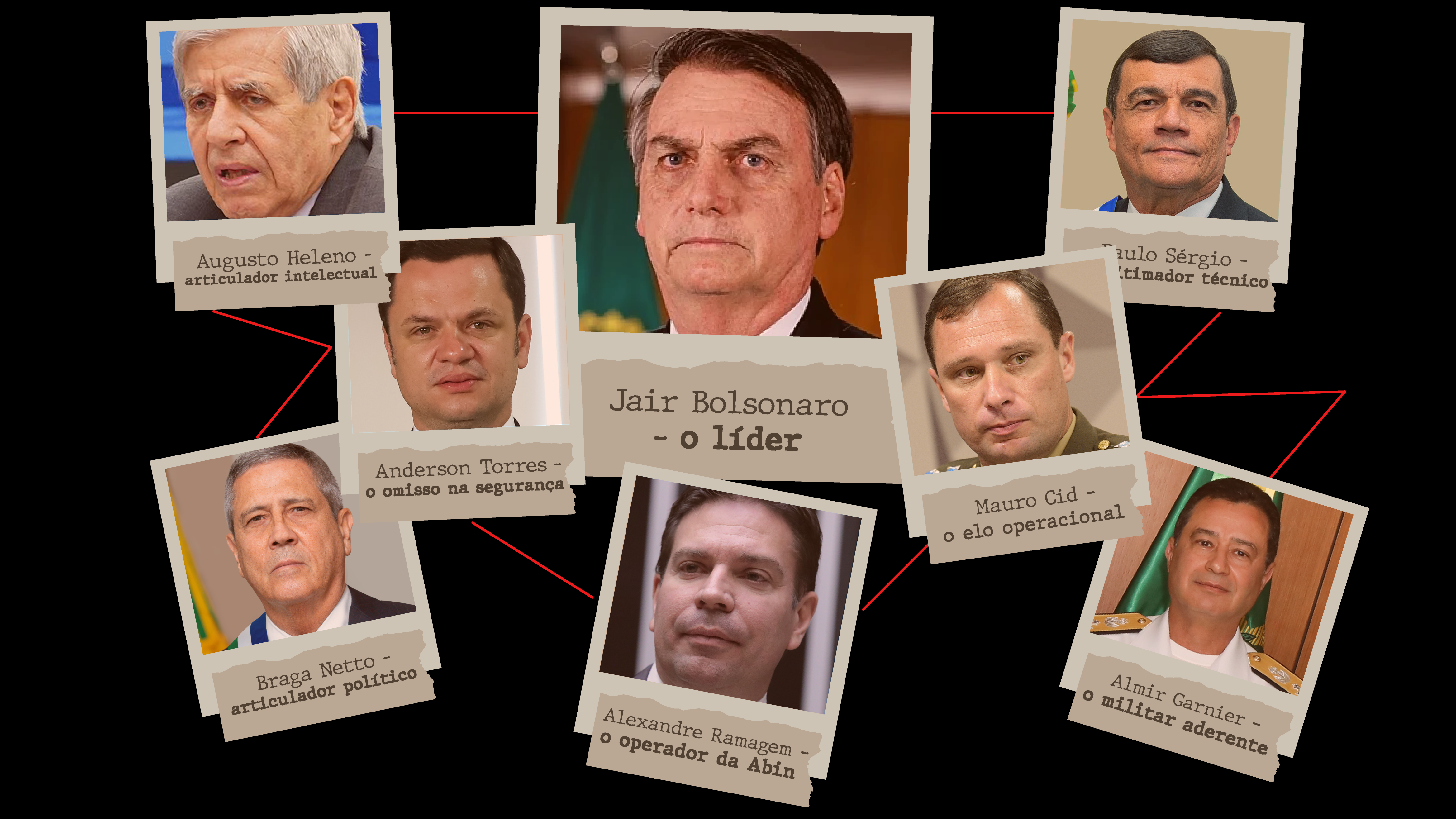 Os oito réus foram condenados pelo STF.