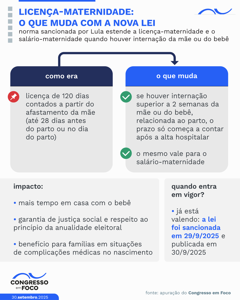 Lei tem vigência imediata.
