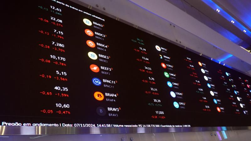Painel da Bolsa de Valores de São Paulo.