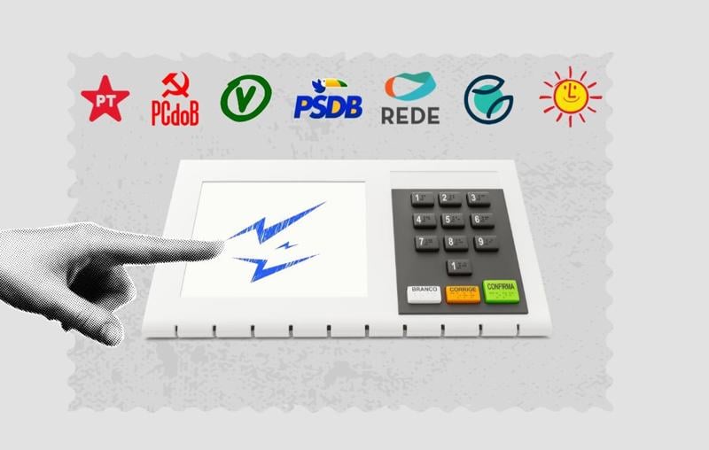 Enquanto coligações duram só o período eleitoral, federações exigem união por 4 anos.