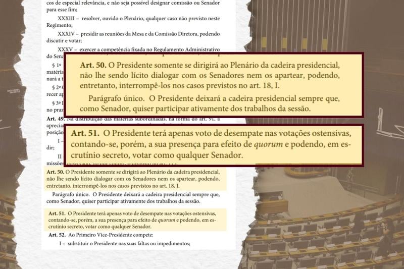 Regimento Interno do Senado Federal.