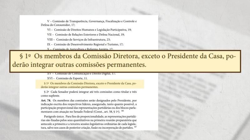 Trecho do Regimento Interno do Senado.