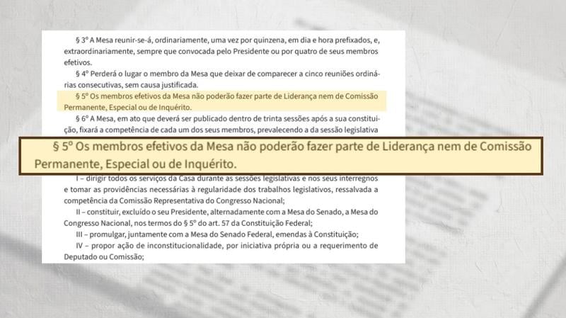 Trecho do Regimento Interno da Câmara dos Deputados.
