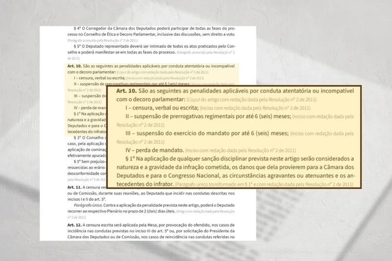 Trecho extraído do Regimento Interno da Câmara dos Deputados.
