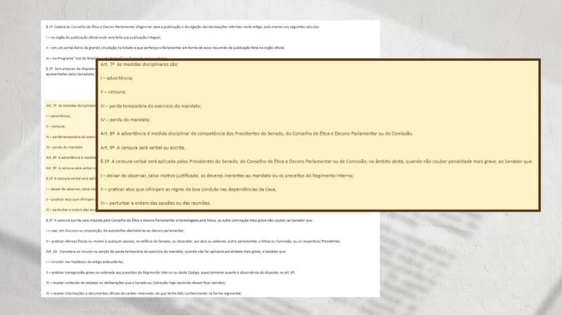 Trecho extraído do Regimento Interno do Senado Federal.