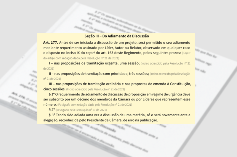 Trecho do Regimento Interno da Câmara.