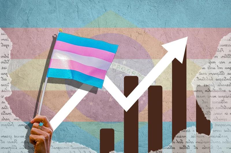 Perfil predominante das vítimas segue sendo de travestis e mulheres trans jovens.