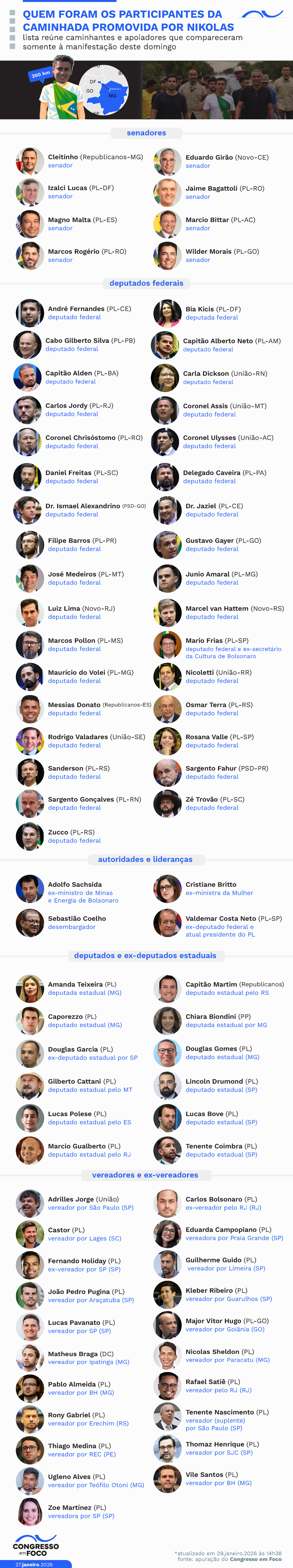 Ato reuniu senadores, deputados e vereadores em defesa de Bolsonaro e com críticas ao STF.