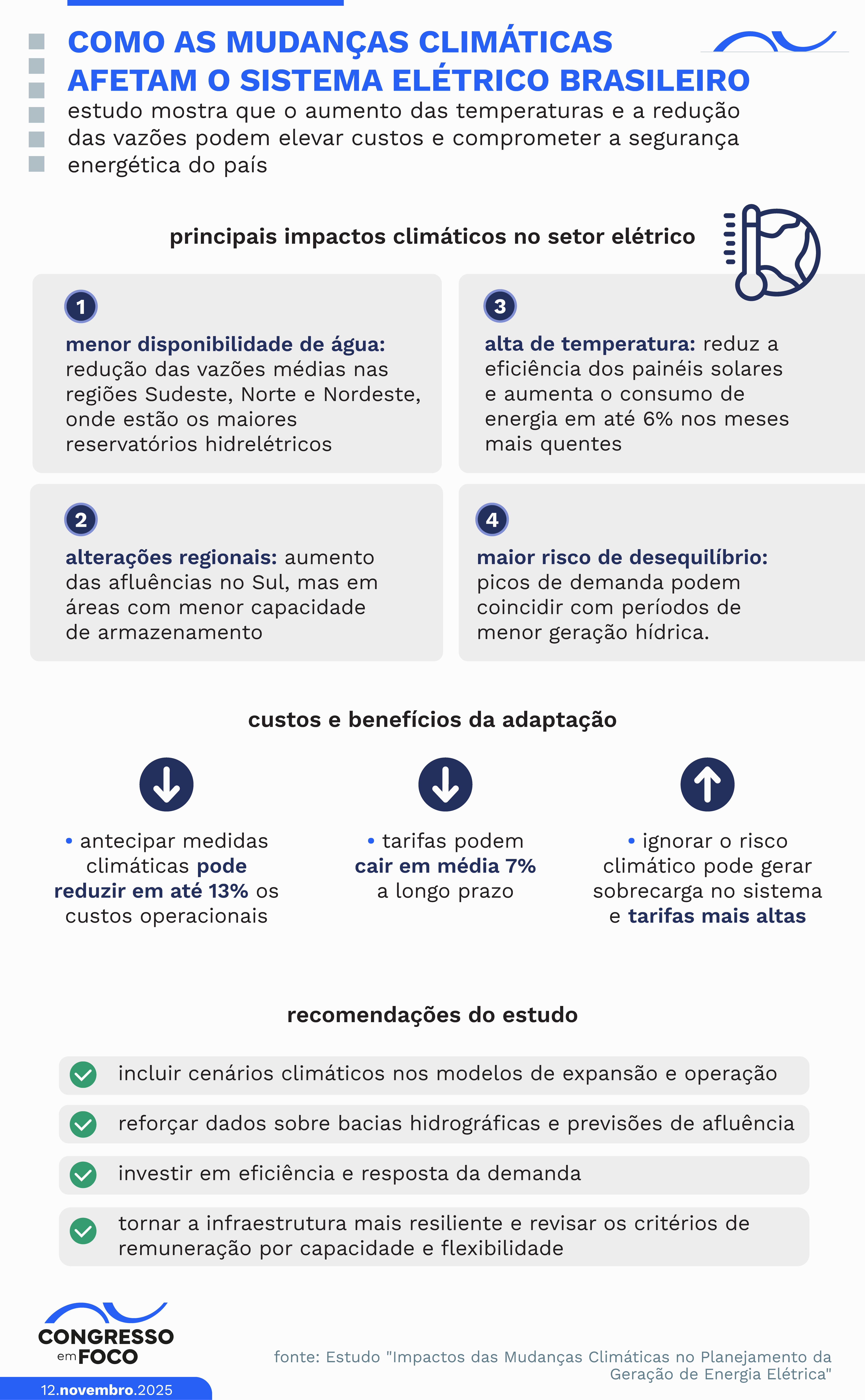Pesquisa avaliou a influência das mudanças do clima sobre vazões, vento, irradiação solar e temperatura no Brasil.